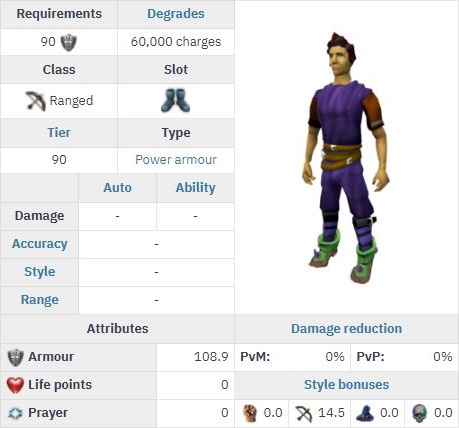 rs3 item stats for enhanced fleeting boots
