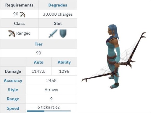 rs3 item stats for the noxious longbow