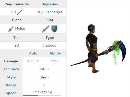 rs3 item stats for noxious scythe