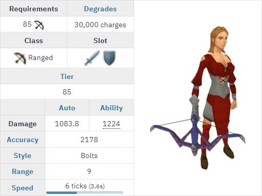 rs3 item stats for wyvern crossbow