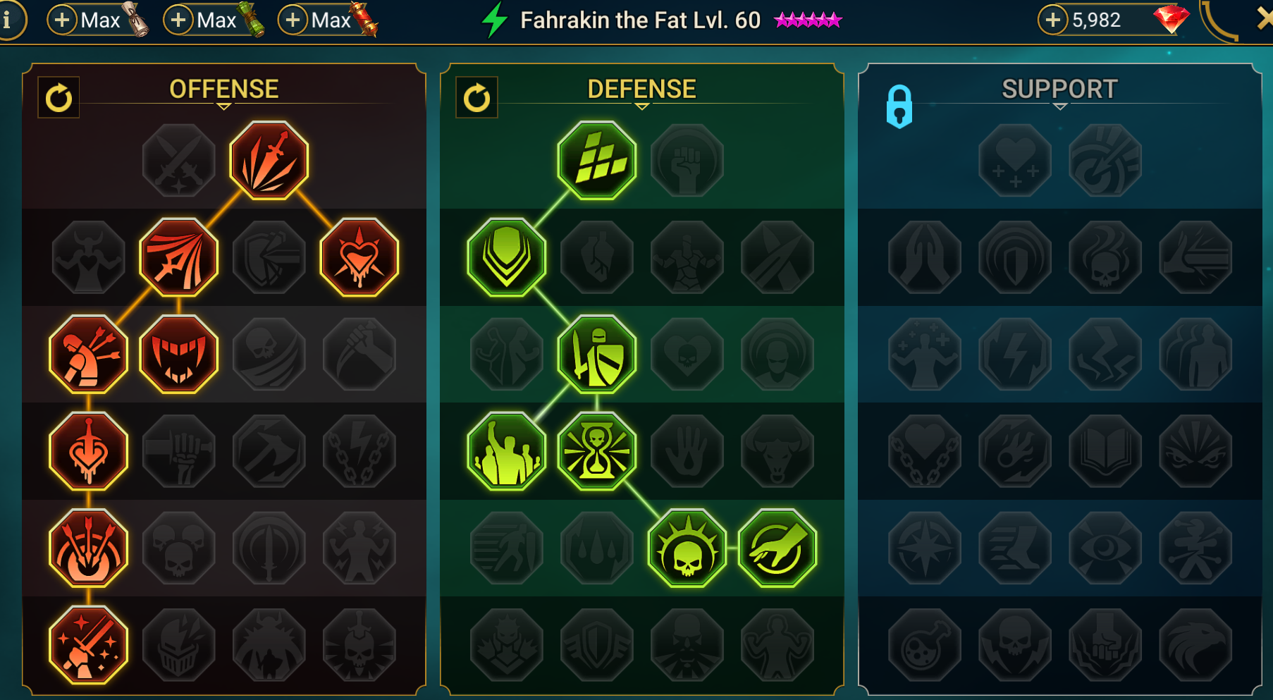 Fahrakin the Fat Late Game Clan Boss Guide masteries