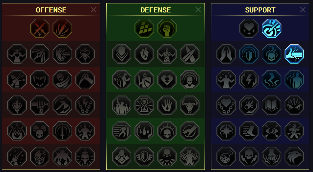 Warmaiden Early Game masteries