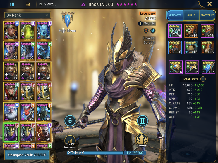 Ithos arena gear and stats build