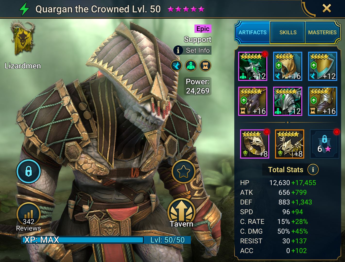 Quargan the Crowned gear and stats build