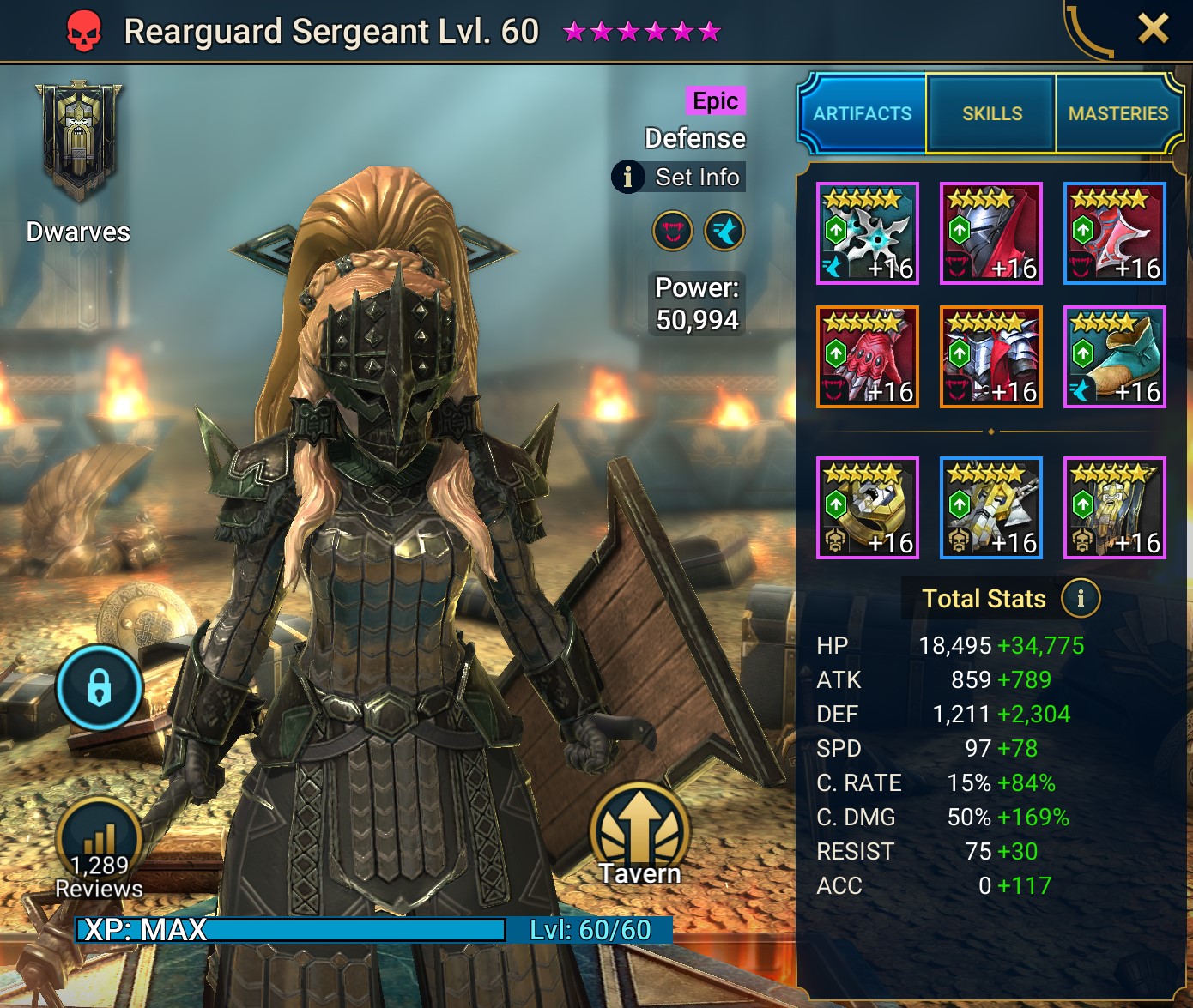 Rearguard Sergeant clan boss gear and stats build