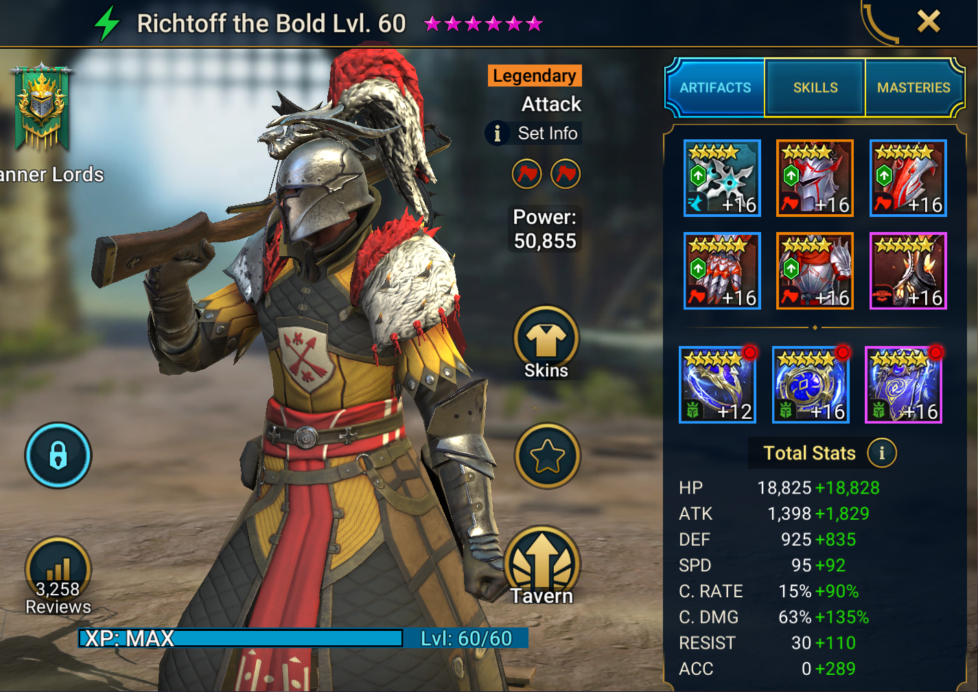 Richtoff gear and stats build