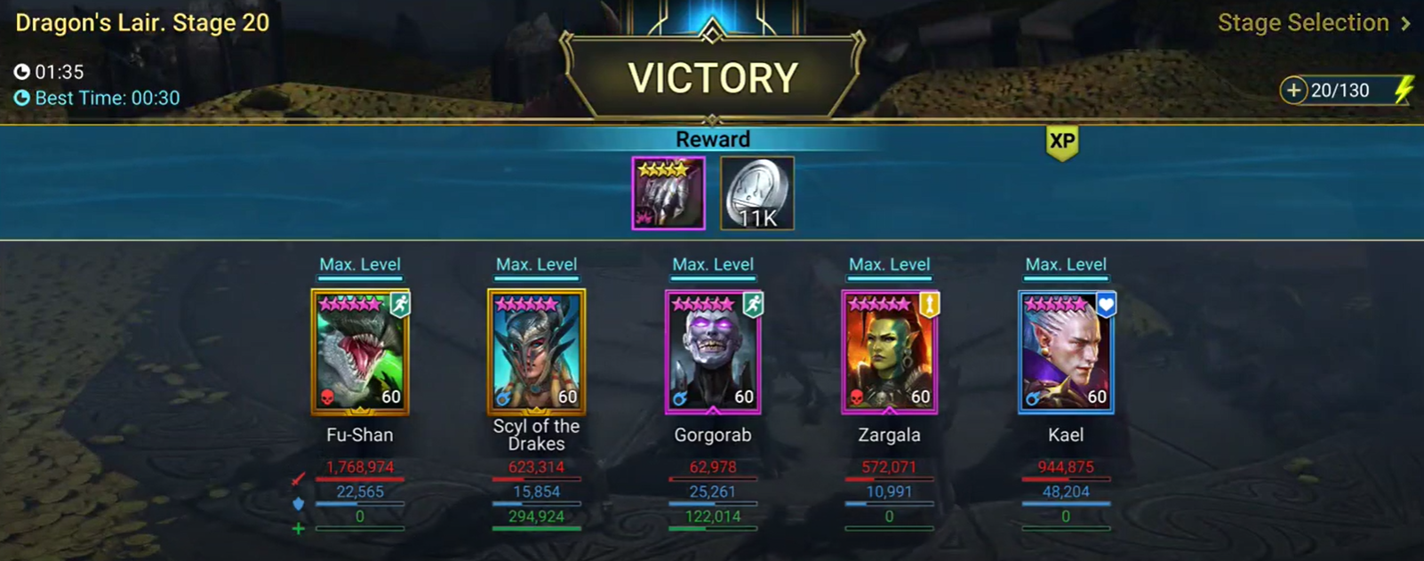 fushan dungeons team composition