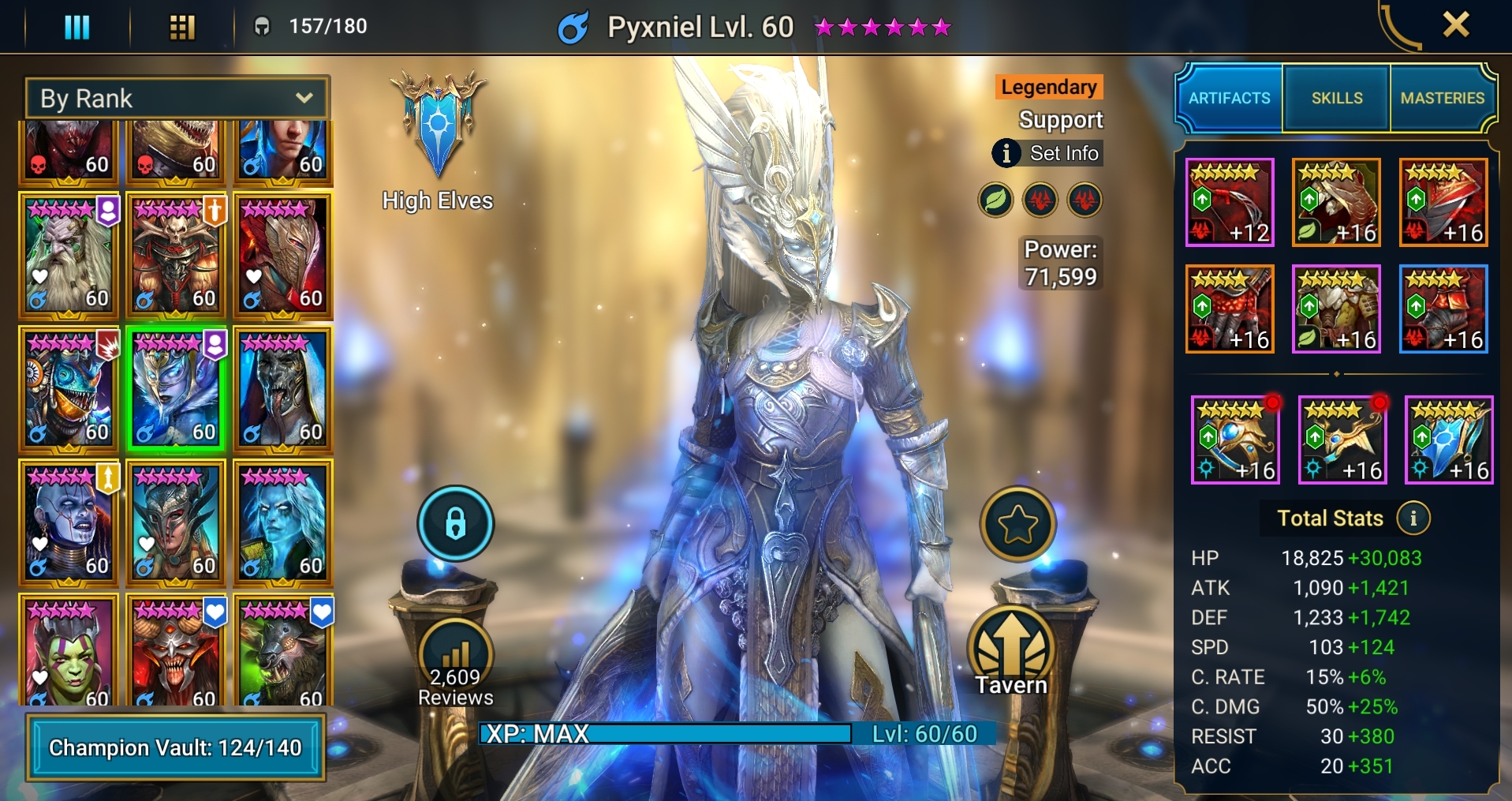 Pyxniel gear and stats build
