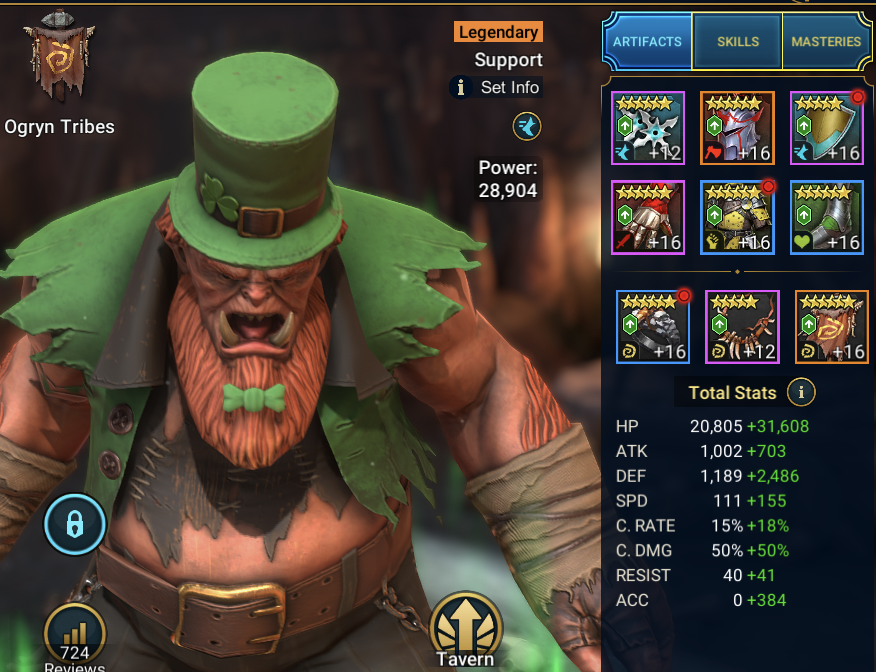 Shamrock doom tower gear and stats