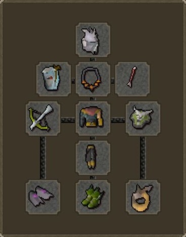 max DHCB range gear setup for mithril dragons osrs