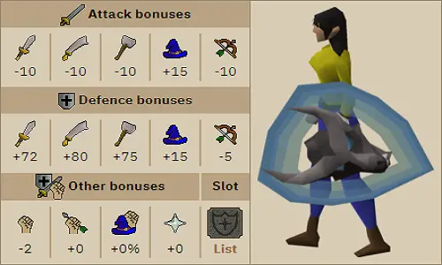 osrs Ancient Wyvern Shield stats