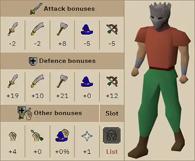 osrs Inquisitor's Great Helm stats