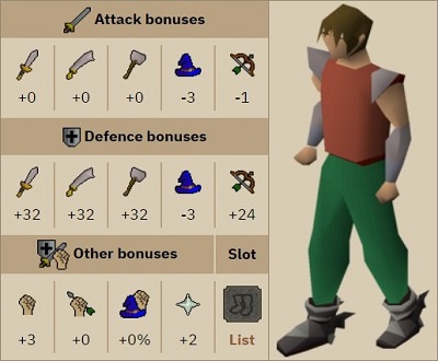 osrs guardian boots stats