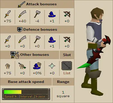 OSRS Abyssal Dagger stats