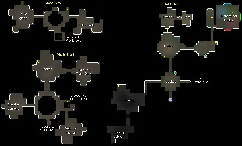 OSRS Karuulm Slayer Dungeon map